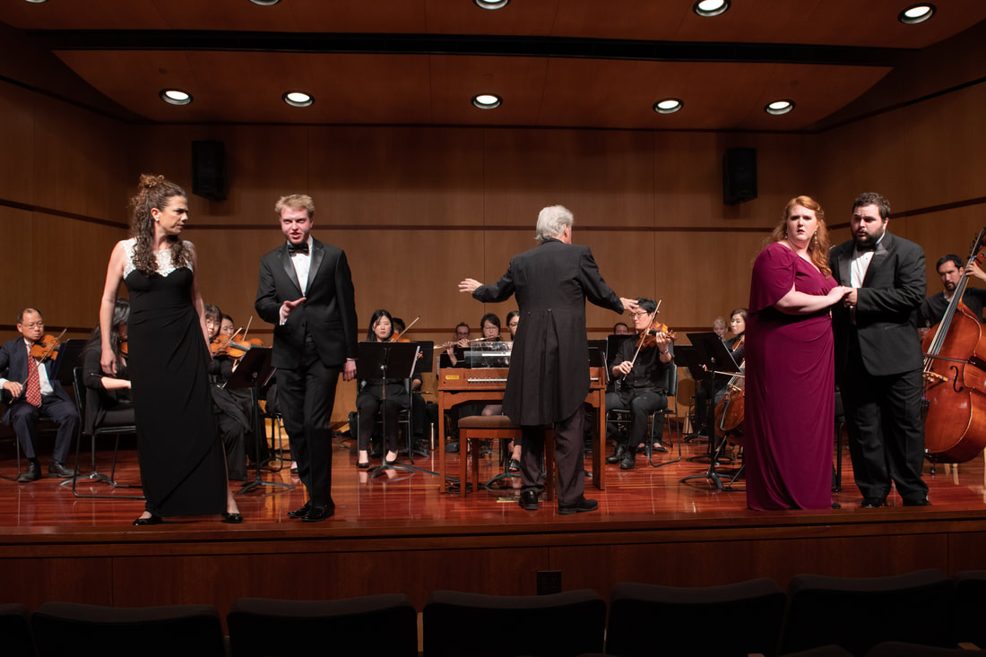 2019 Season Performance